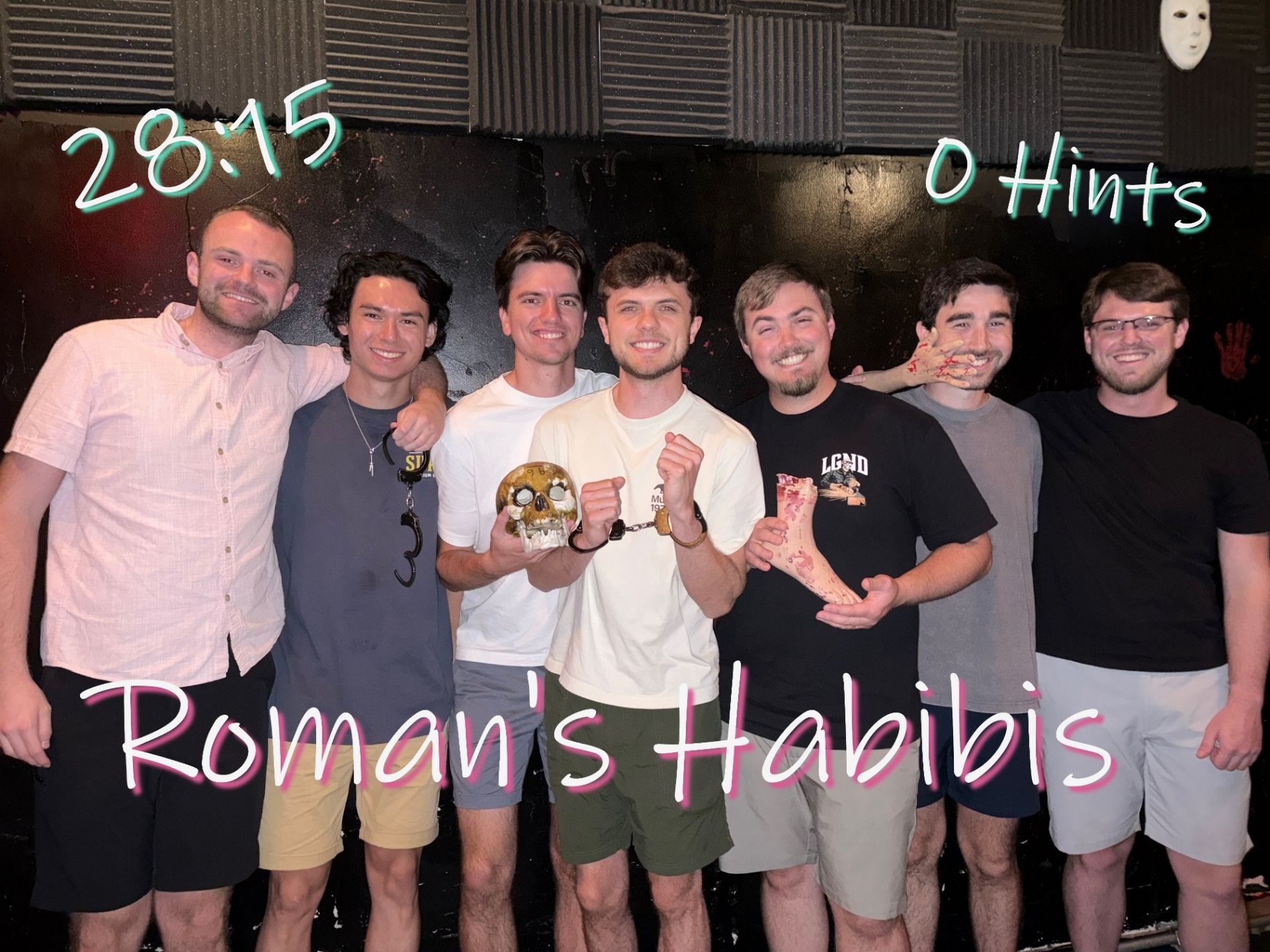 Roman's Habibis — Toxicity